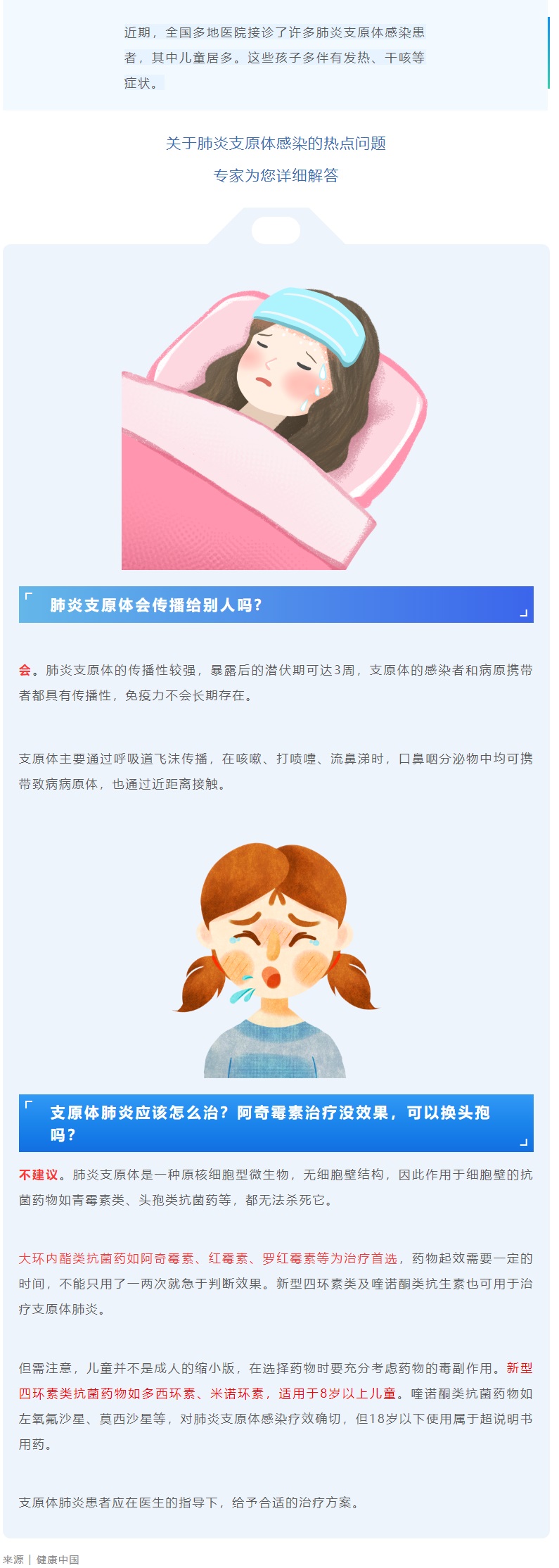 【正中医|科普】支原体肺炎到底应该怎么治?专家解答来了!.jpg