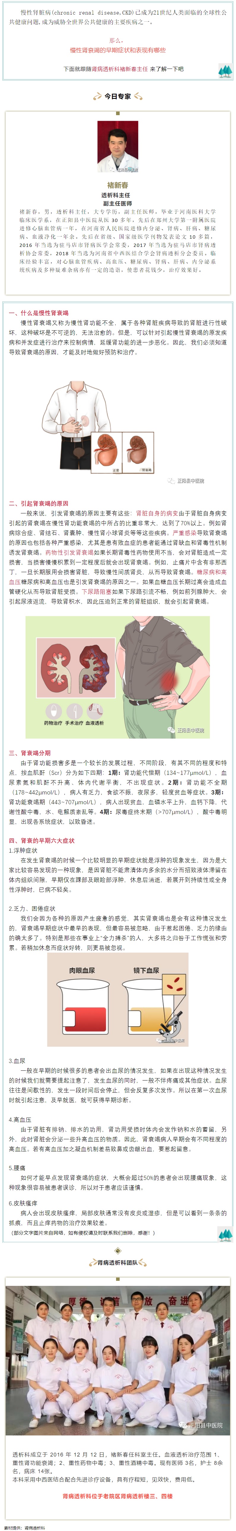 【正中医｜科普】肾病有医，带您了解慢性肾衰竭的早期症状和表现.jpg